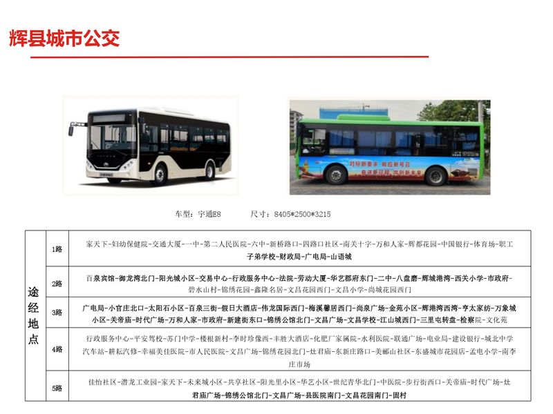 新鄉(xiāng)縣區(qū)戶外媒體+公交車合集_page-0026