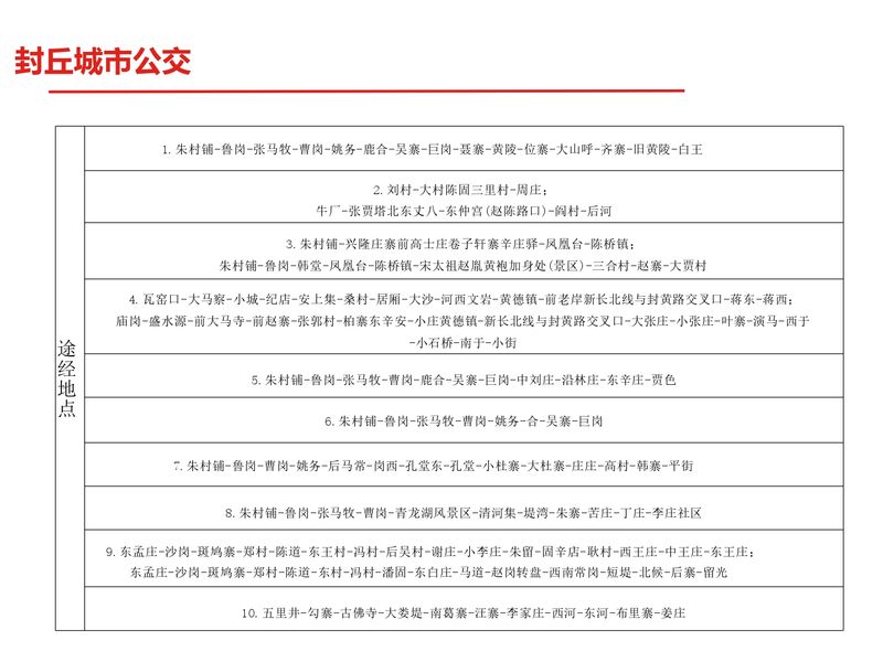 新鄉(xiāng)縣區(qū)戶外媒體+公交車合集_page-0031